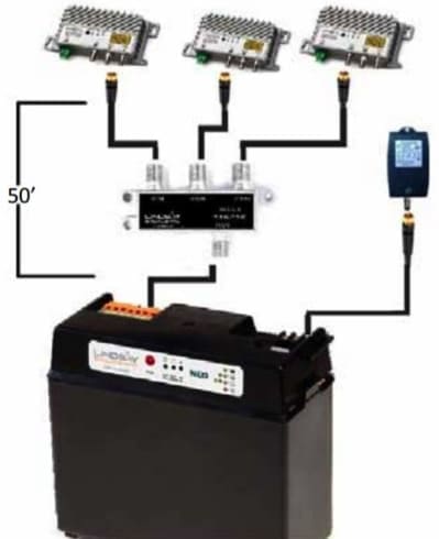 The ESPi Coax adaptor is compatible with RG6 cable